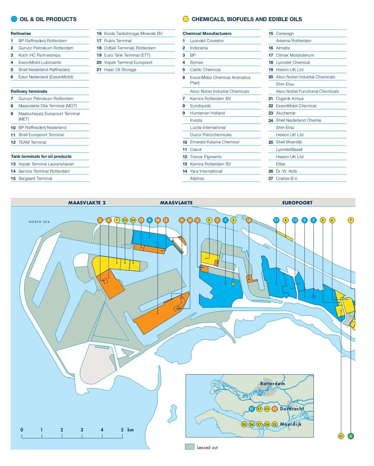 Port of Rotterdam Facilities.jpg Port of Rotterdam Facilities.jpg